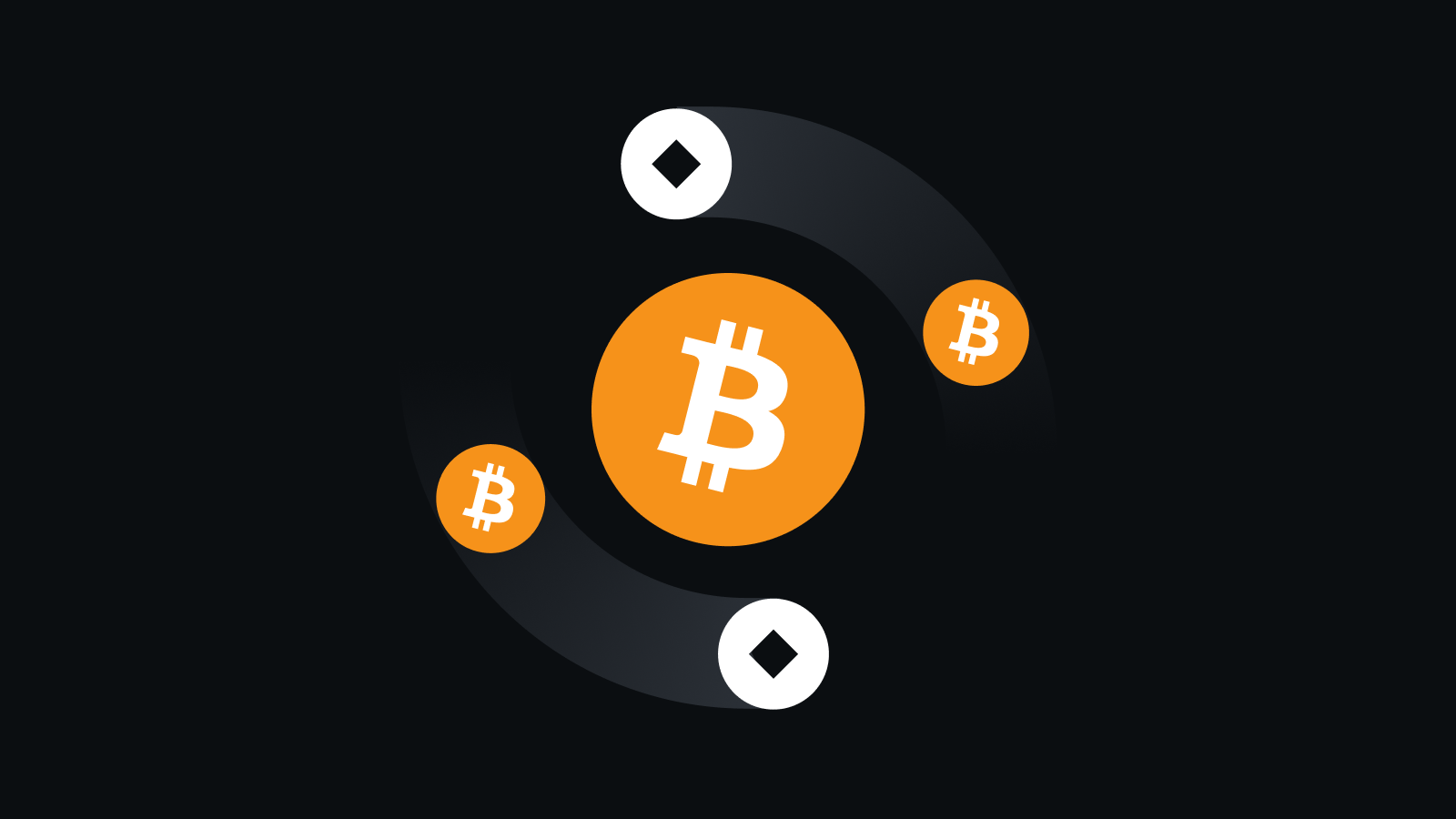 【安全体系筑防】